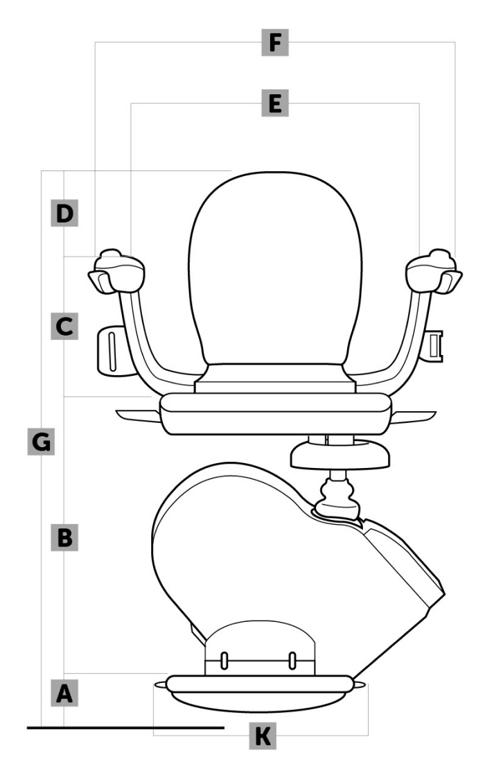 Acorn straight Stairlift front view